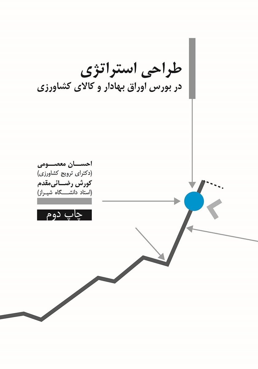 طراحی استراتژِی در بورس اوراق بهادار و کالای کشاورزی